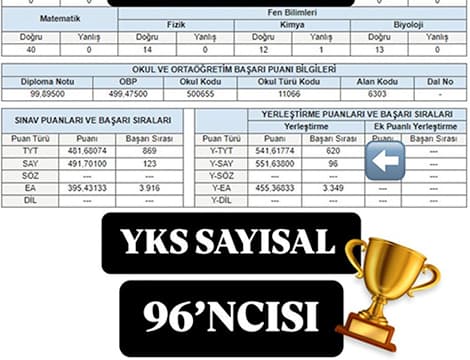 Can Sei Keçeci