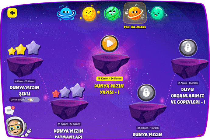 Tamamlayıcı Tüm Dersler