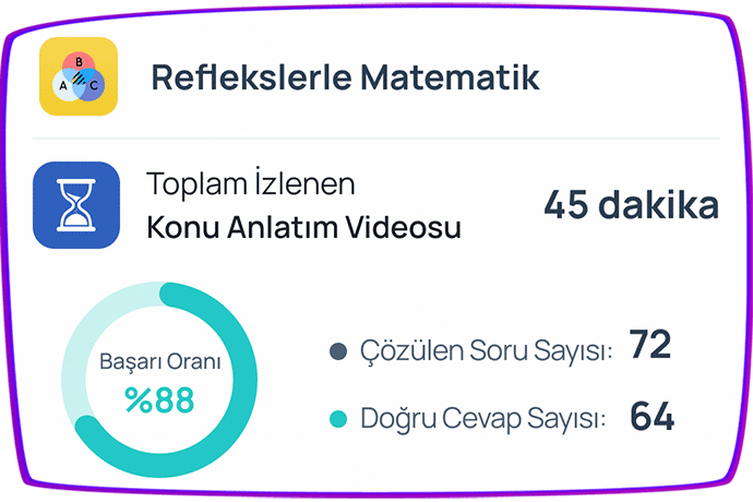 Velilere Özel Takip Uygulaması